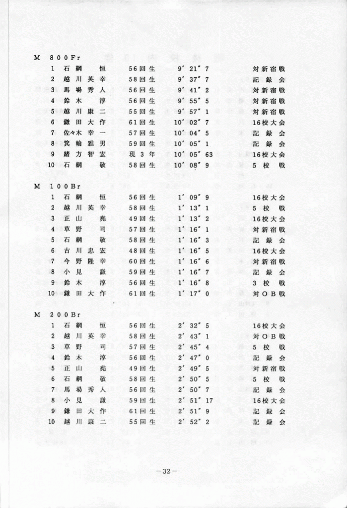1990-33