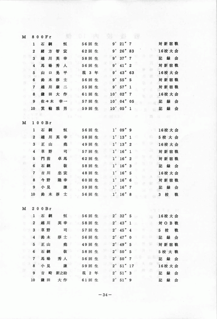 1991-35