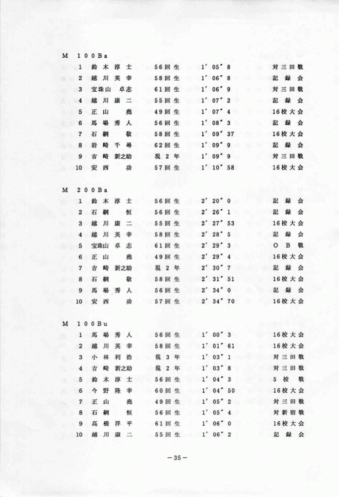 1991-36