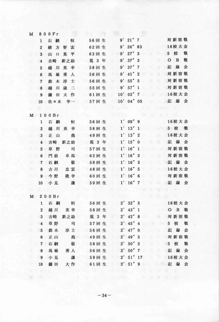 1992-35