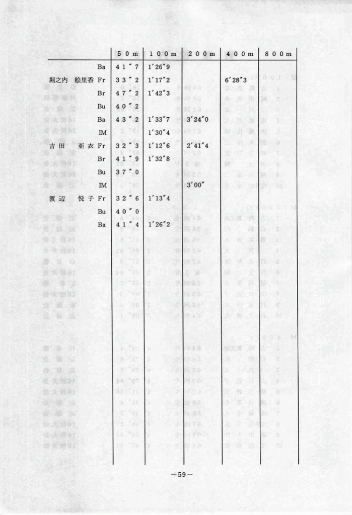 1993-60