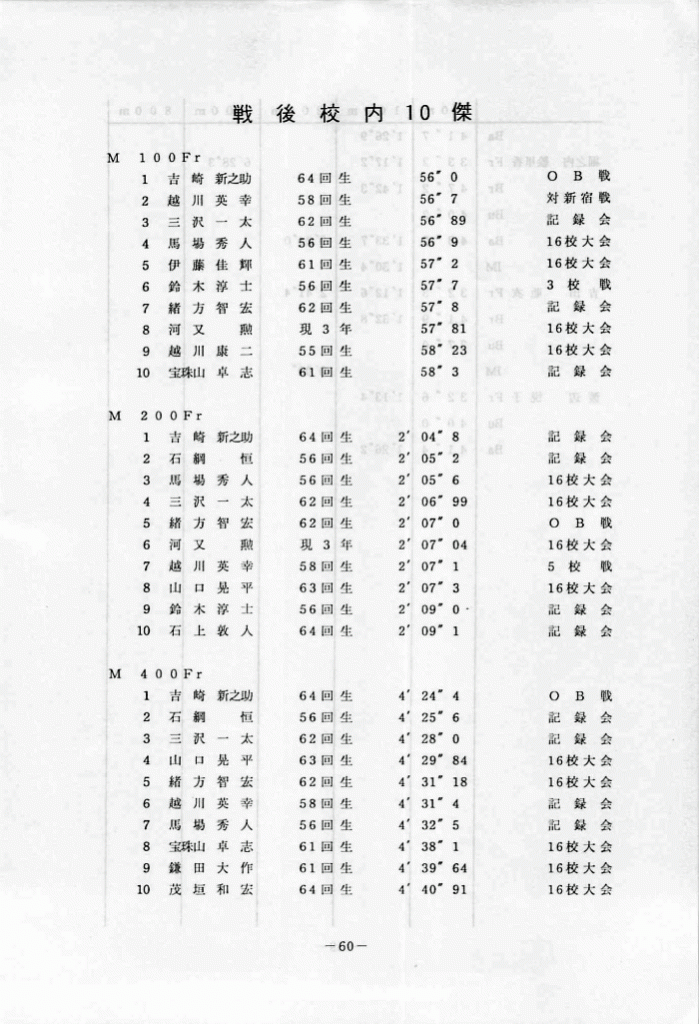 1993-61