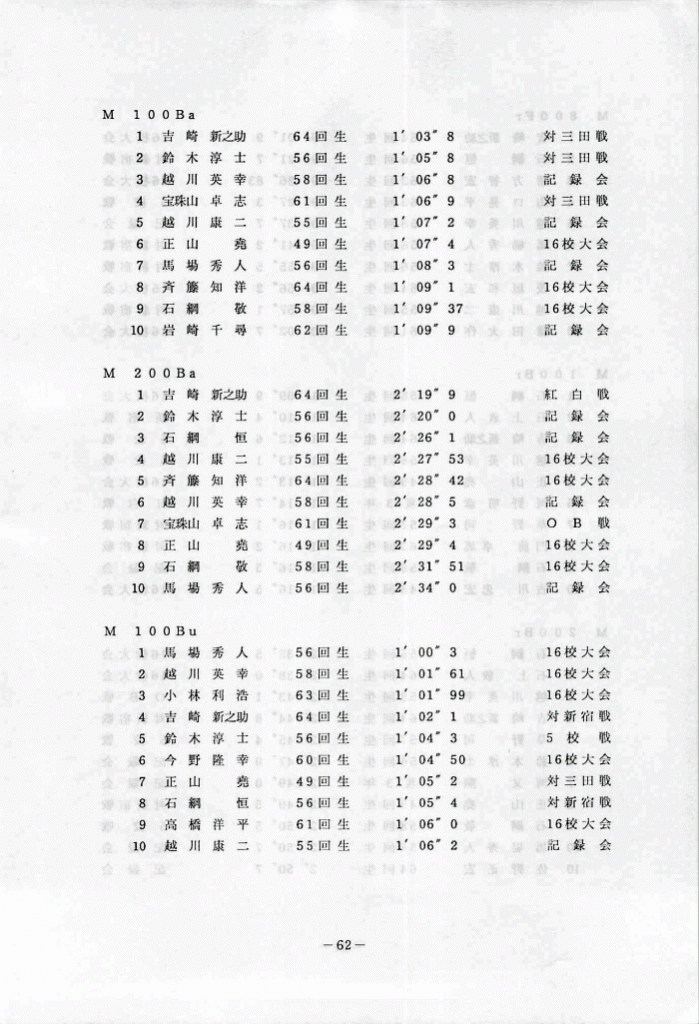 1993-63