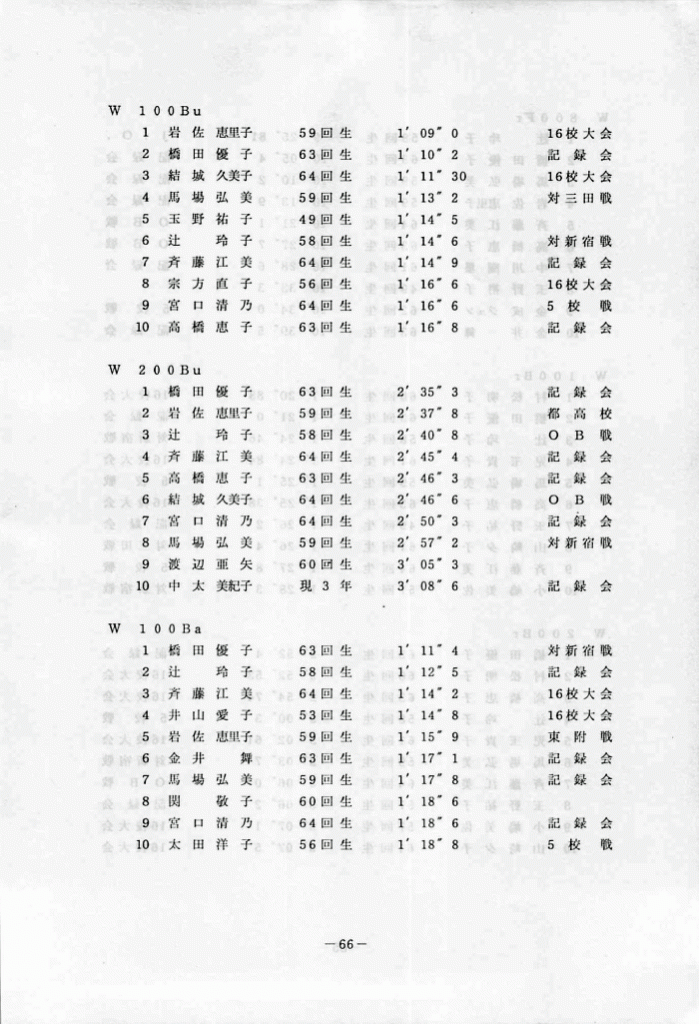 1993-67