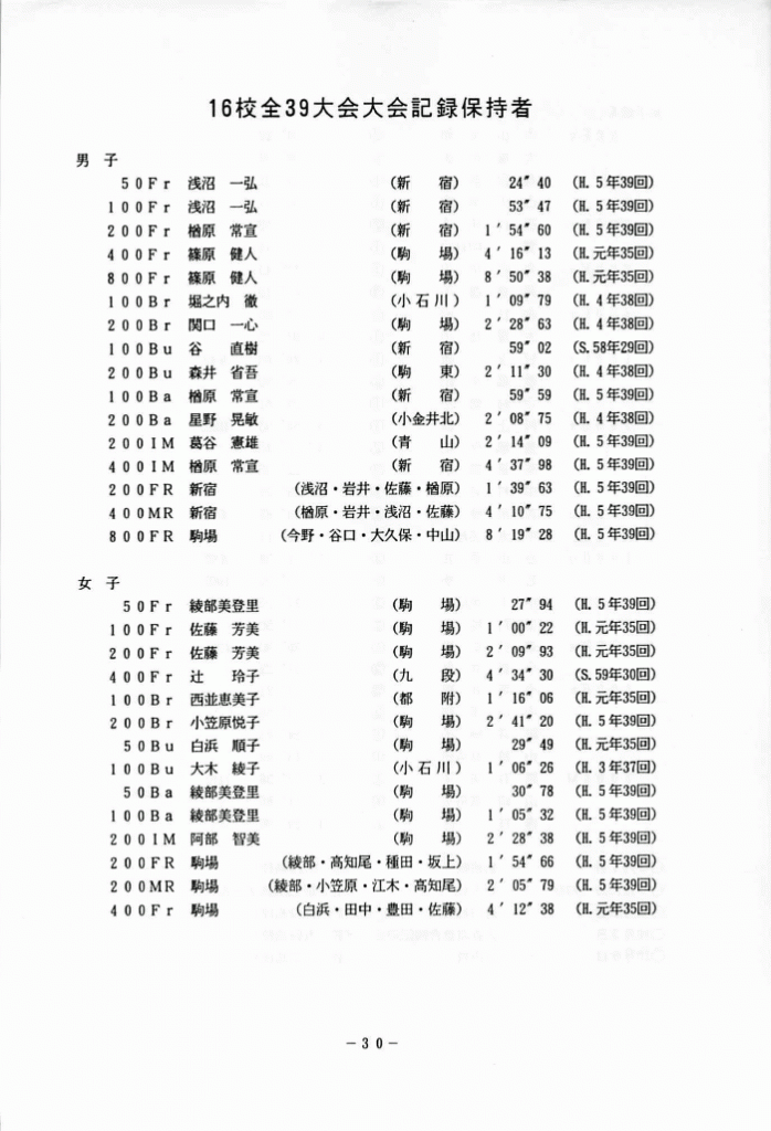 1994-031
