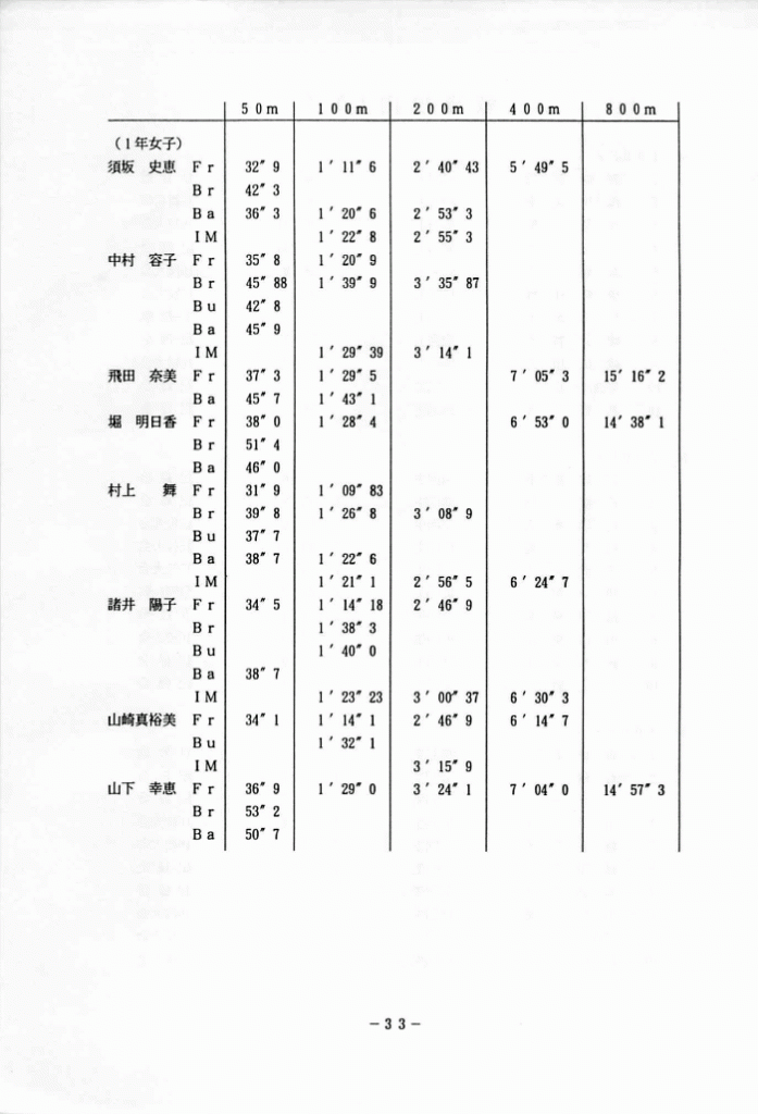 1994-034