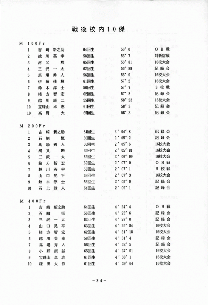 1994-035