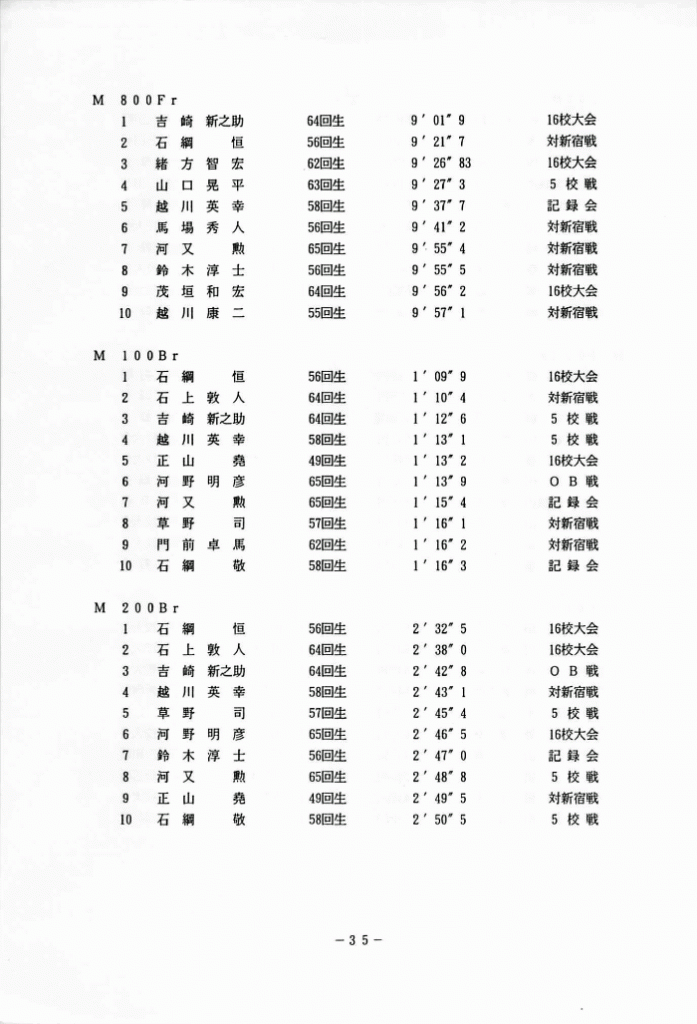 1994-036