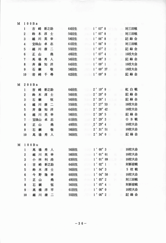 1994-037