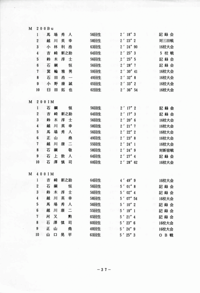 1994-038