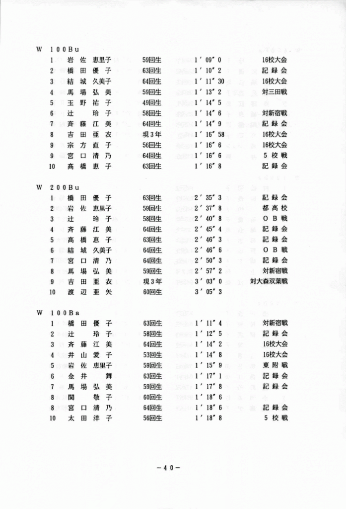 1994-041