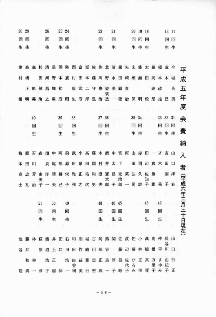 1994-057