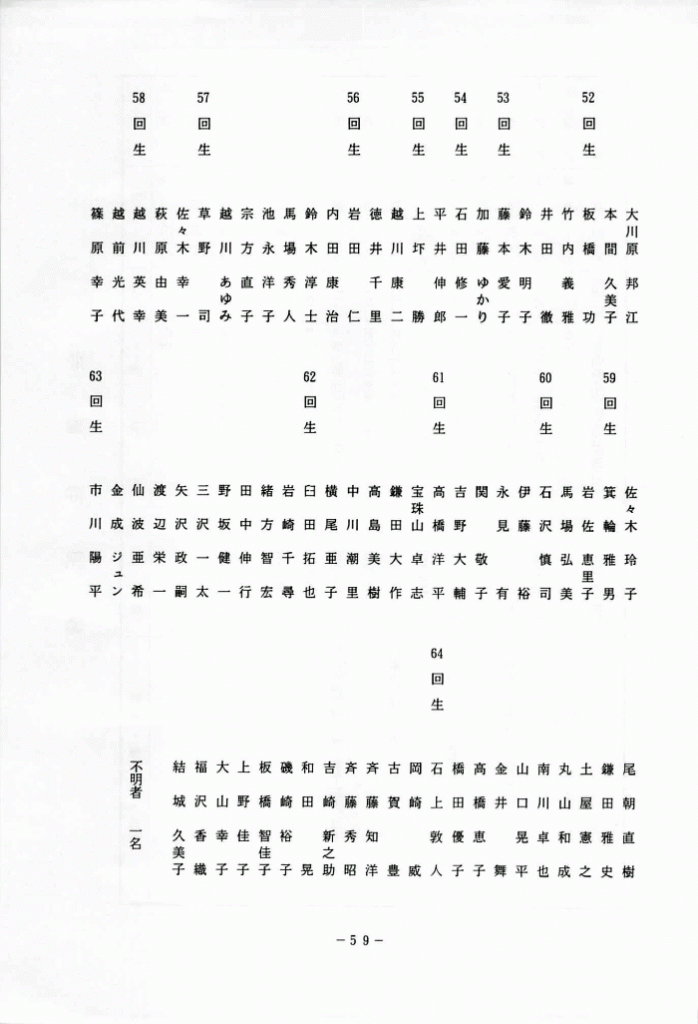 1994-058