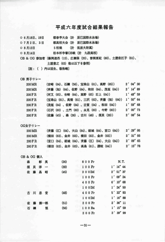 1995-032