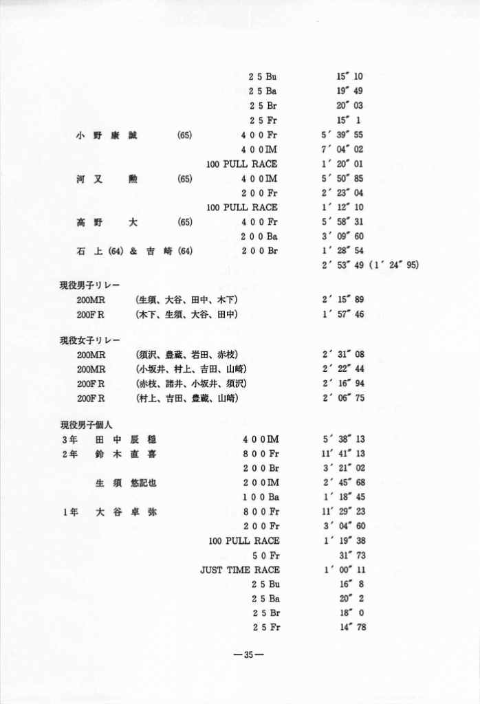 1995-036