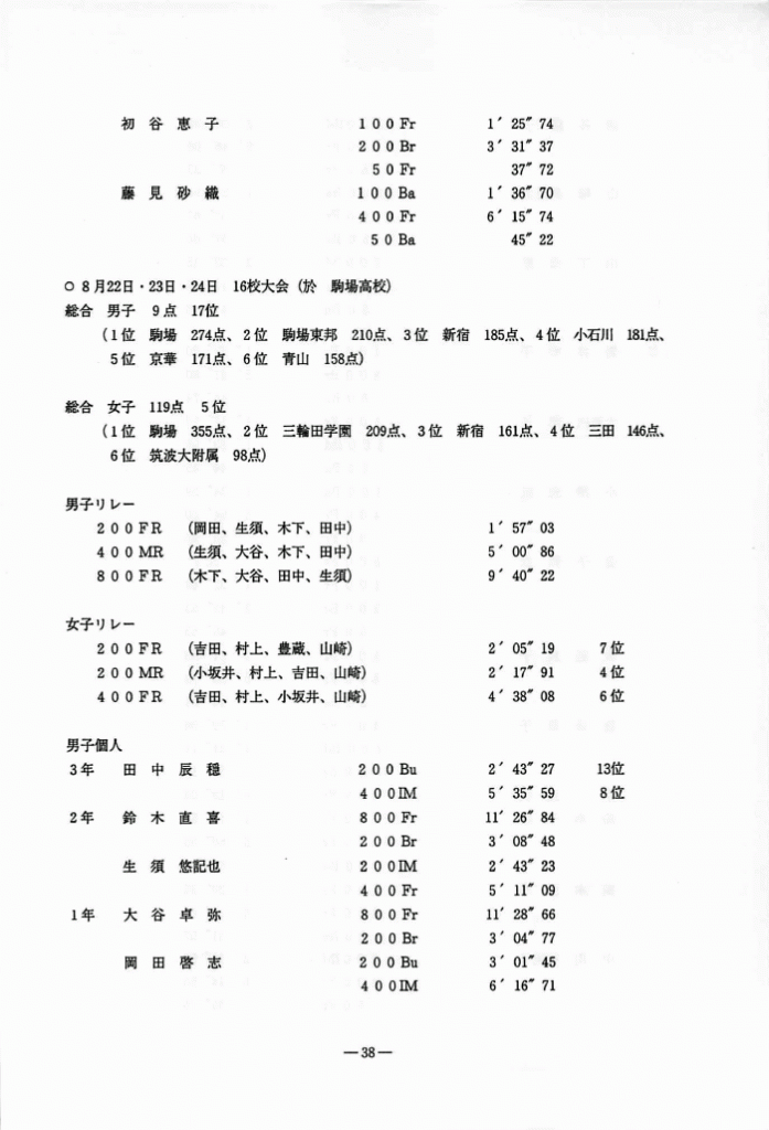 1995-039