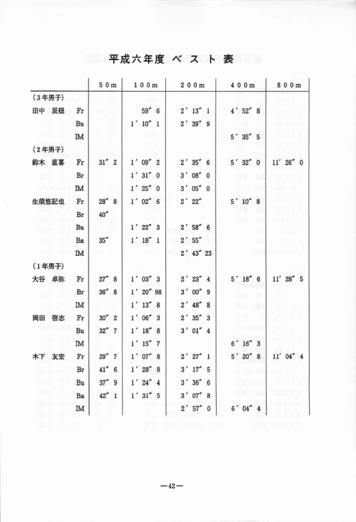 1995-043