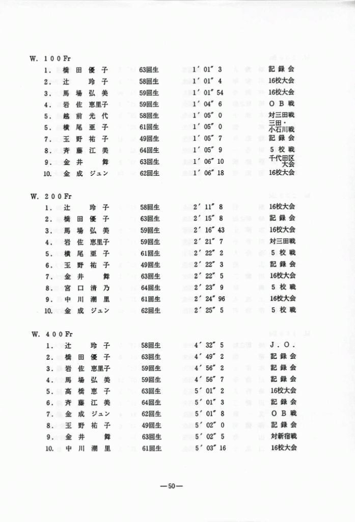 1995-051