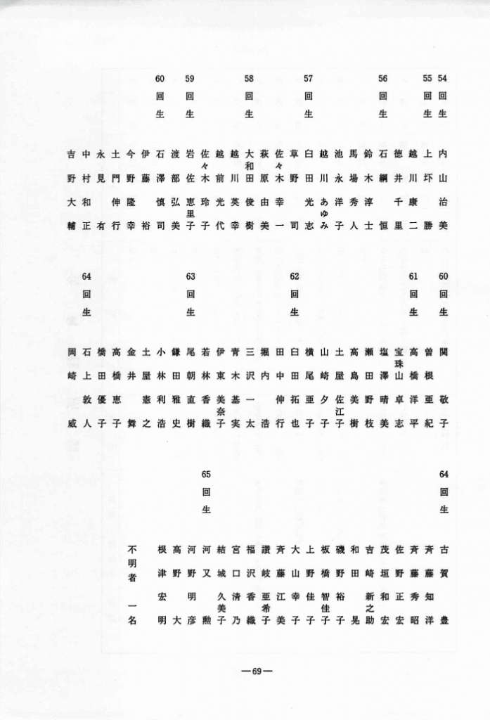 1995-067