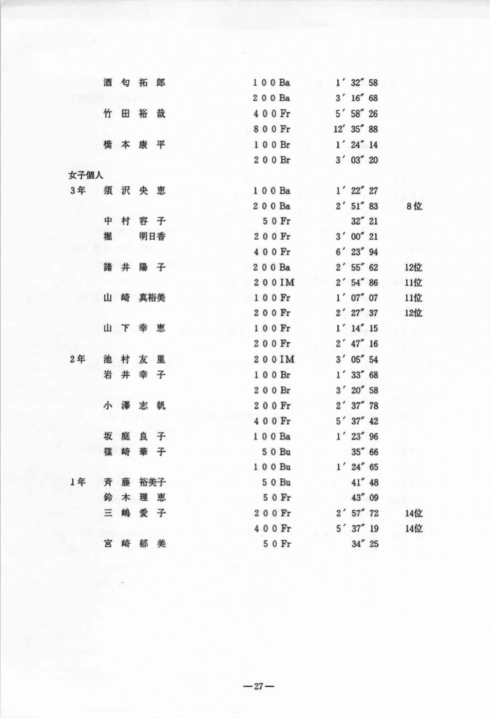 1996-028
