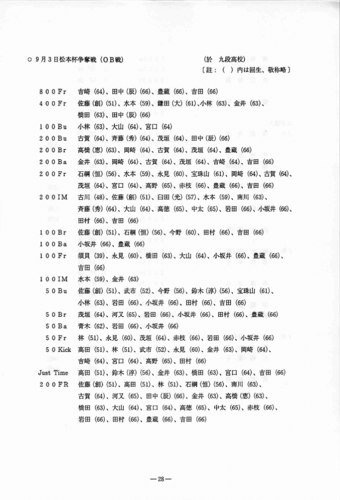 1996-029