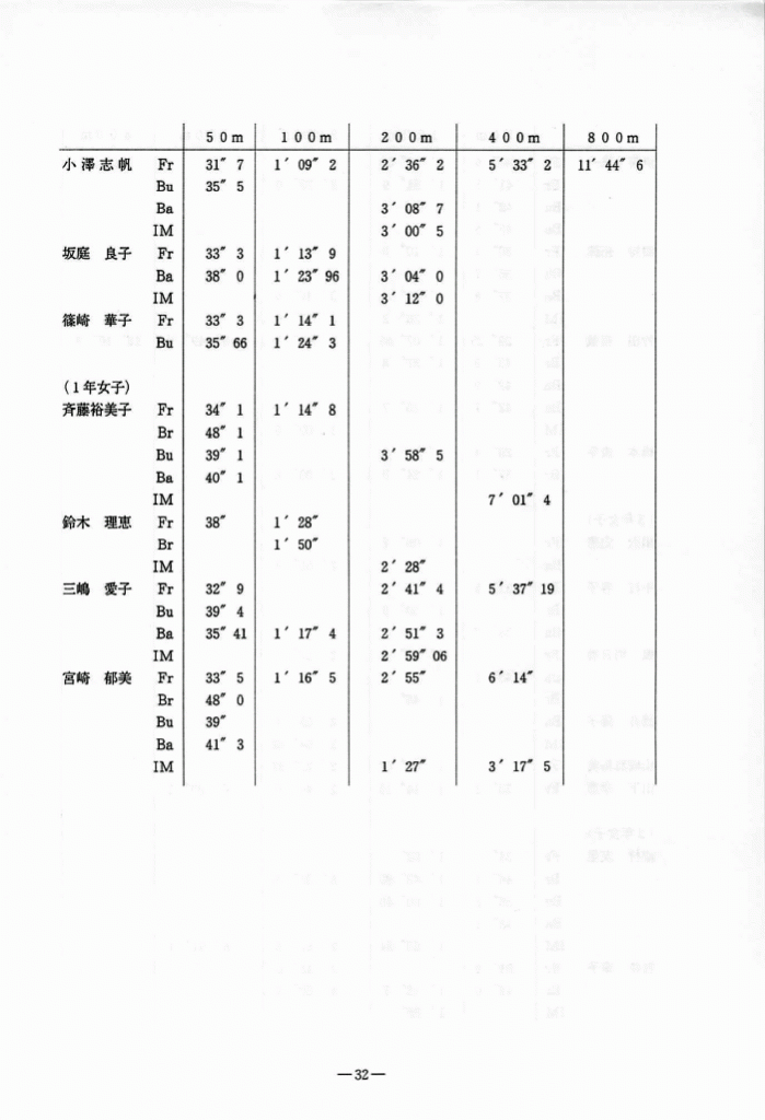 1996-033