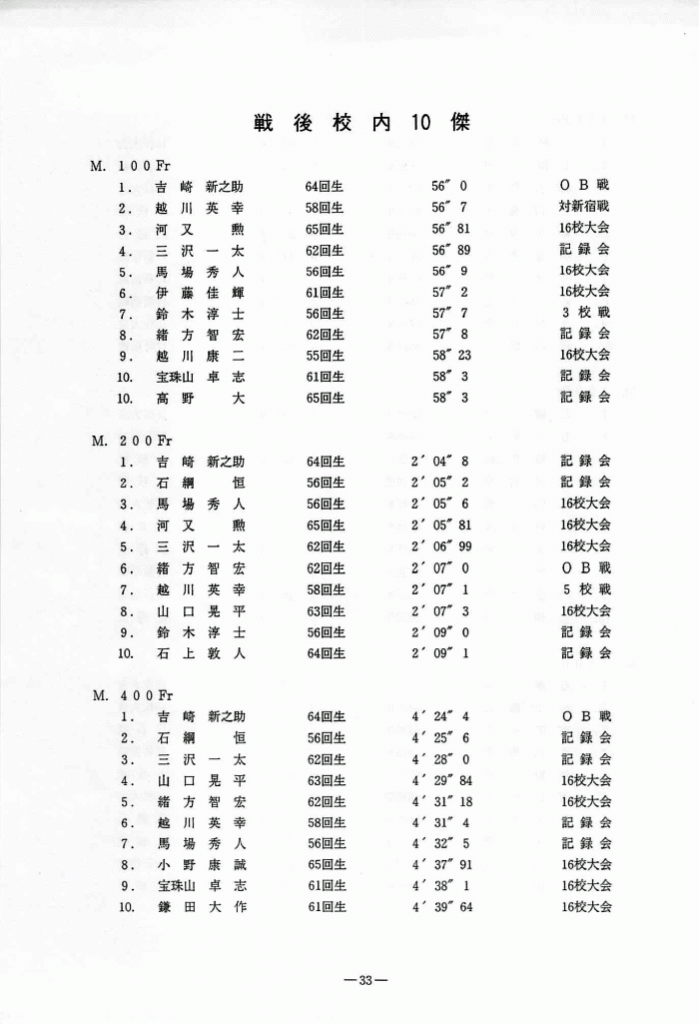 1996-034