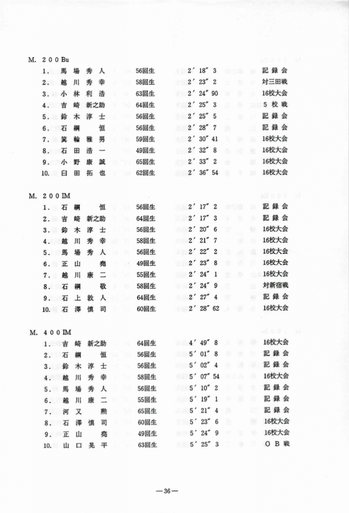 1996-037