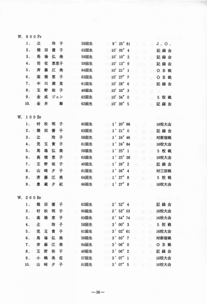 1996-039