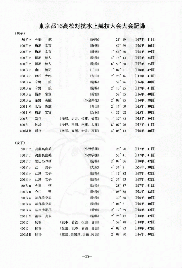 1997-021
