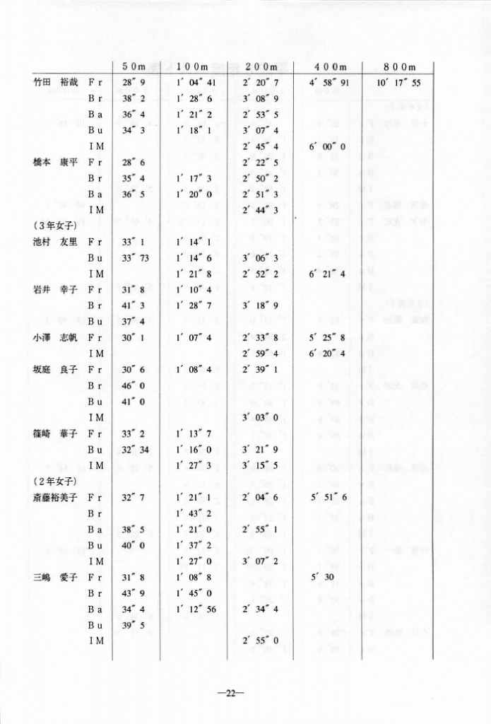 1997-023
