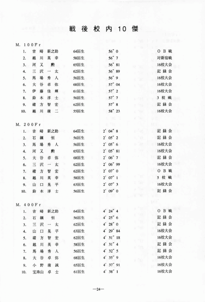 1997-025