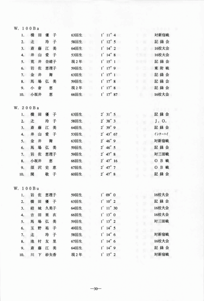 1997-031