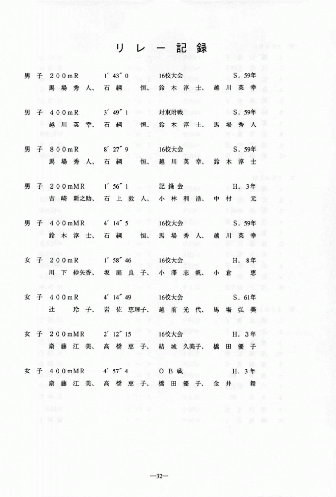 1997-033