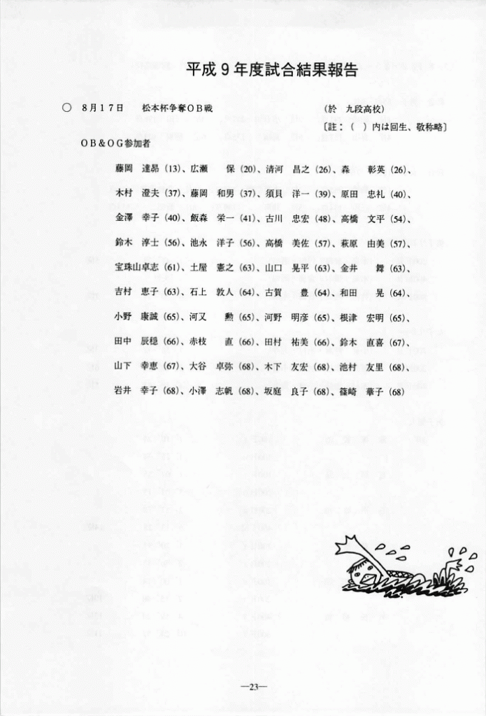 1998-023