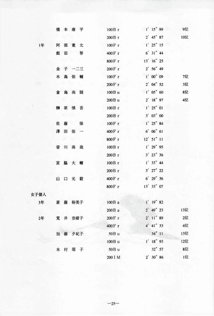 1998-025
