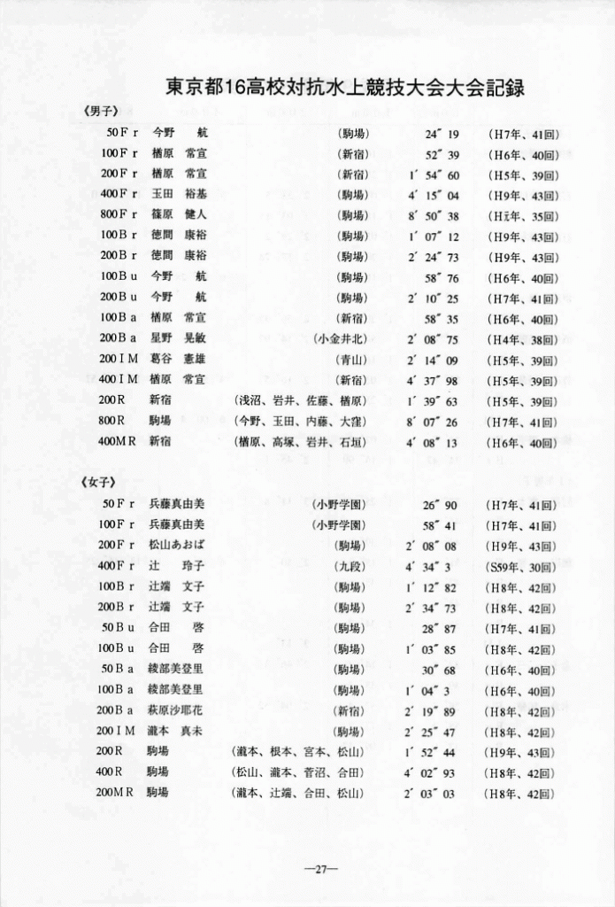 1998-027
