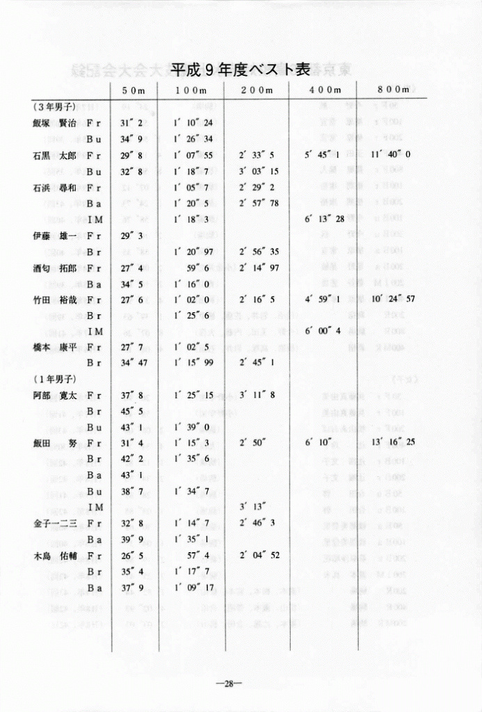 1998-028