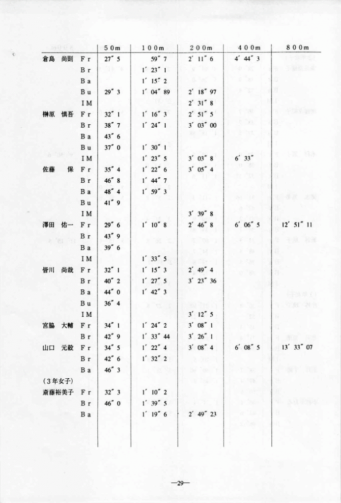 1998-029