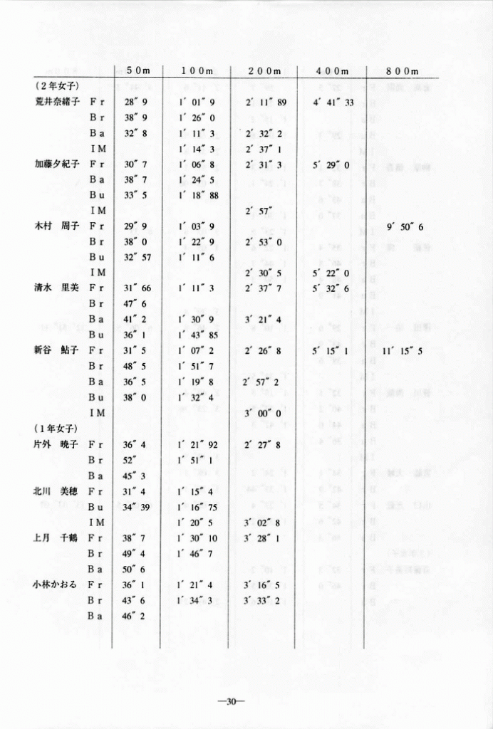 1998-030