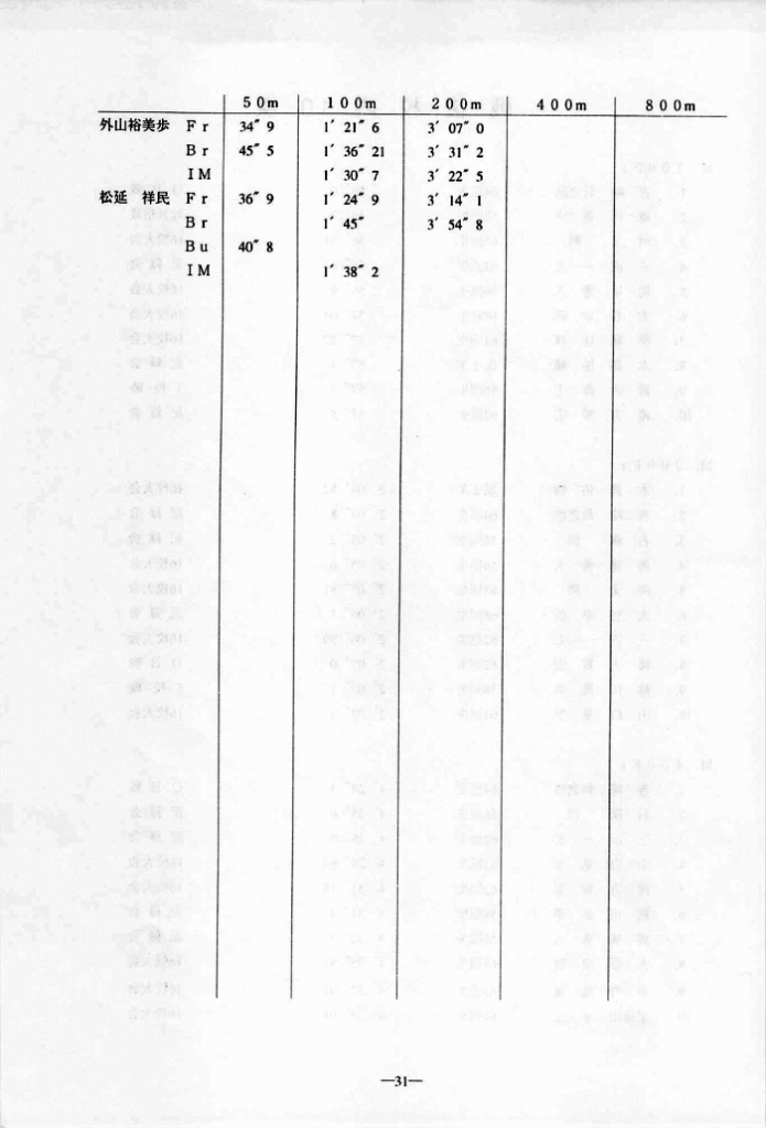 1998-031