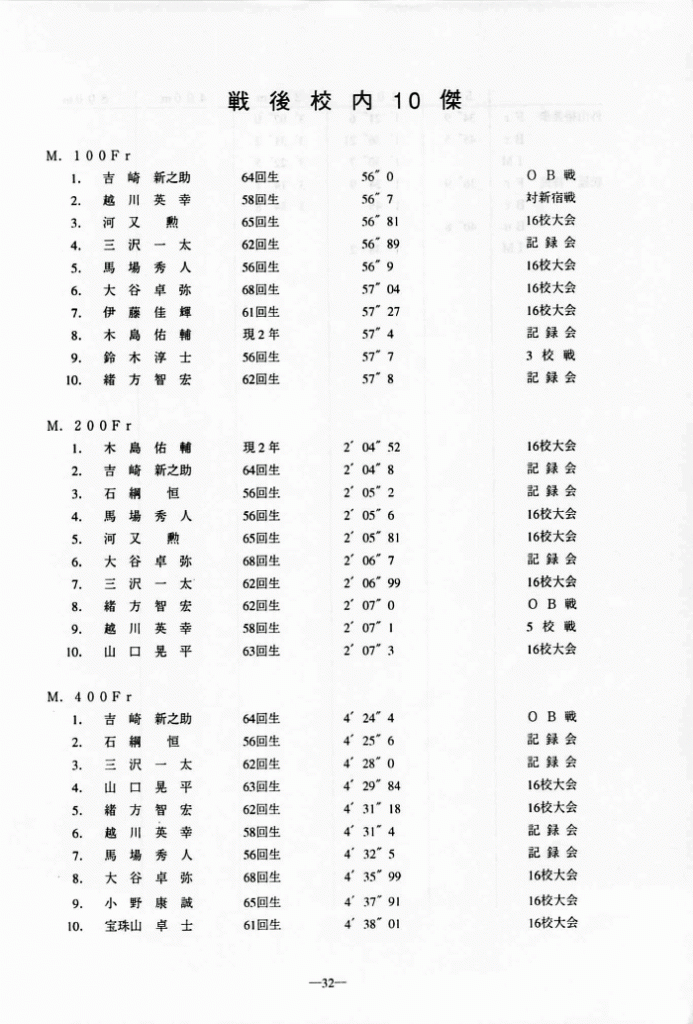1998-032