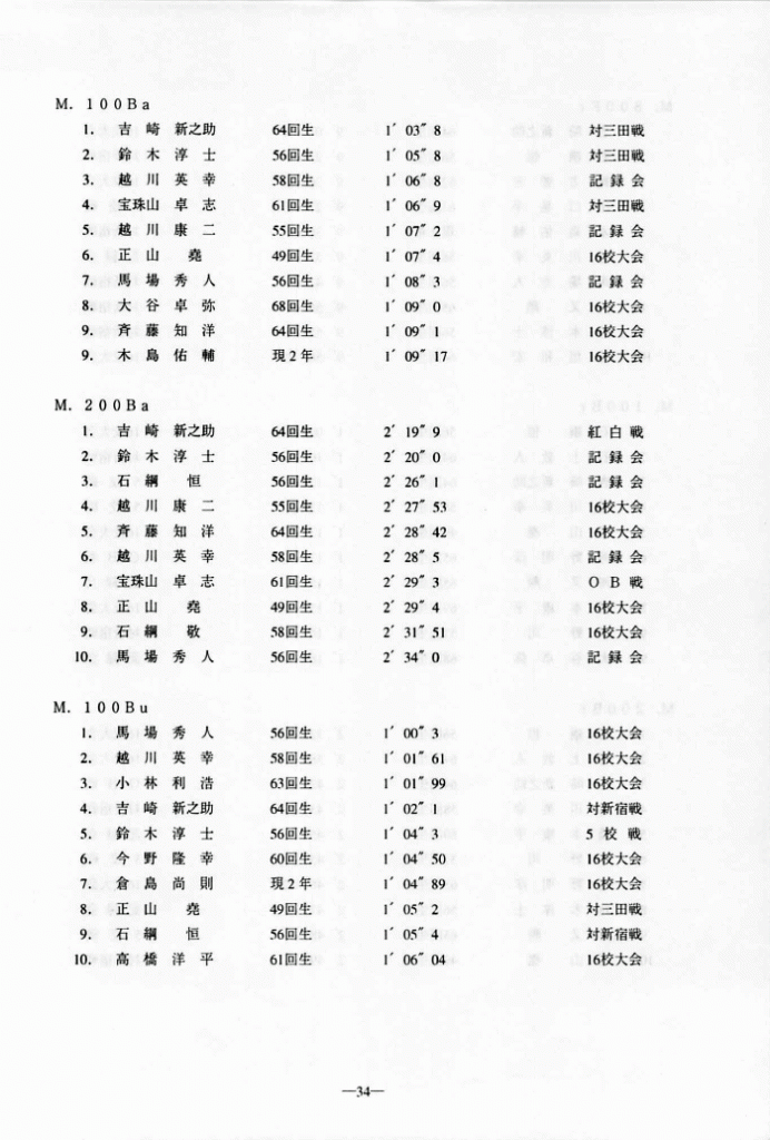 1998-034