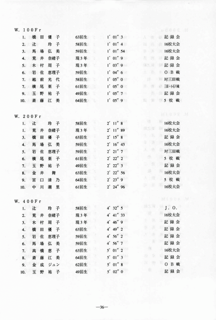 1998-036