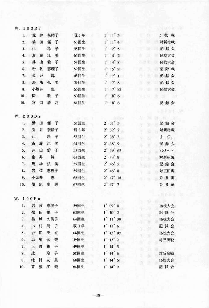 1998-038