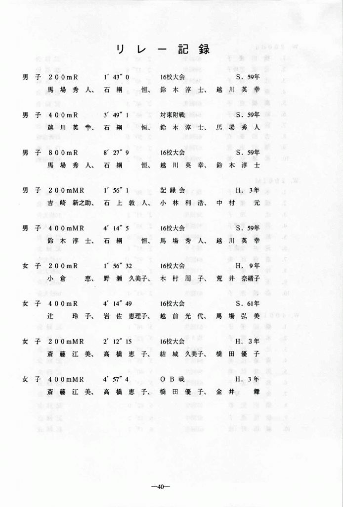 1998-040