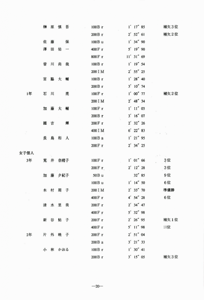 1999-021