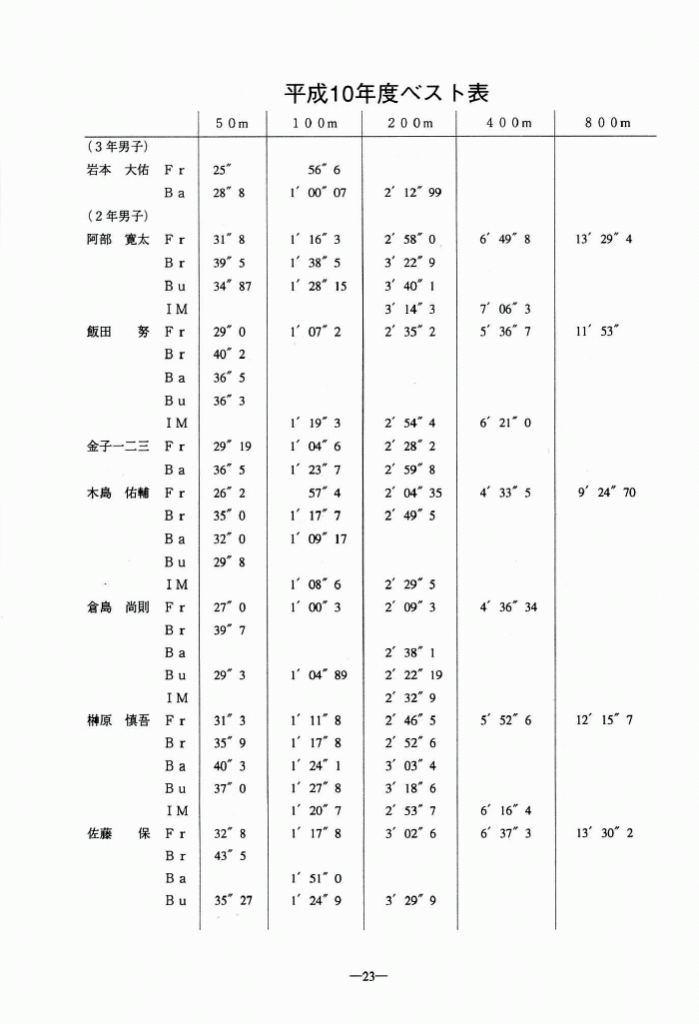 1999-024