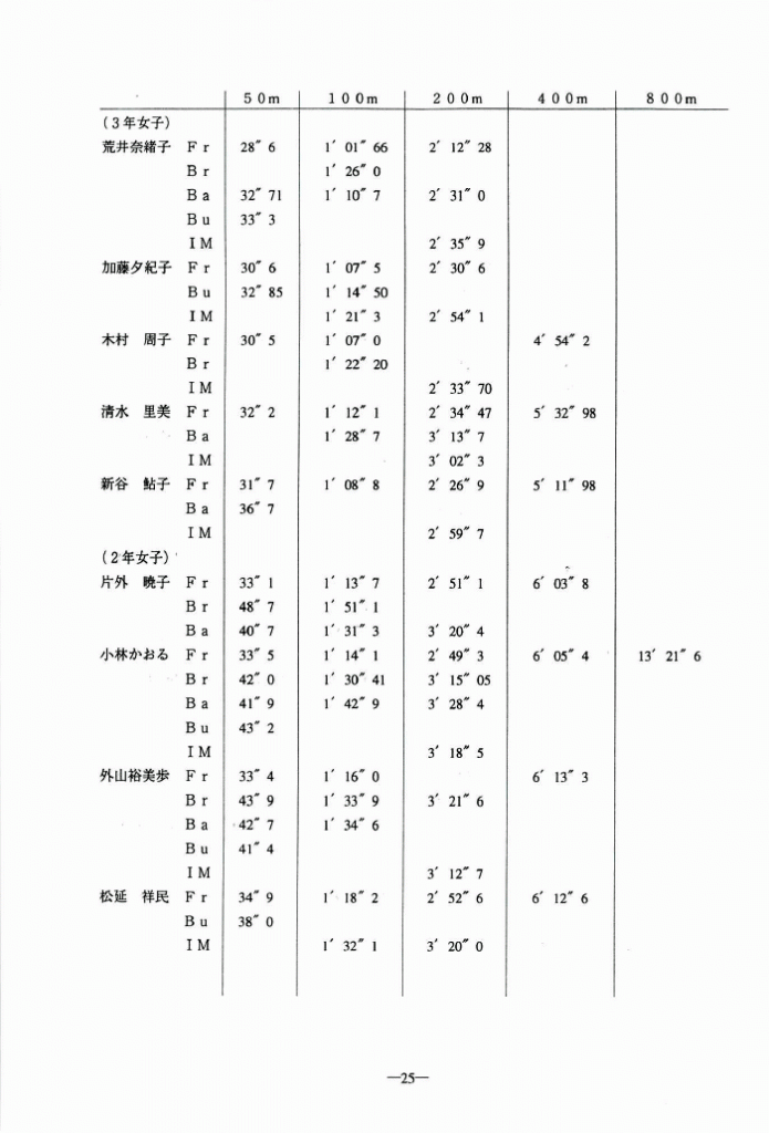 1999-026