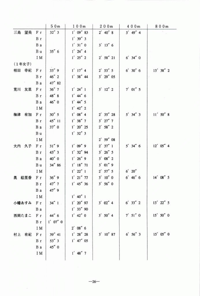 1999-027